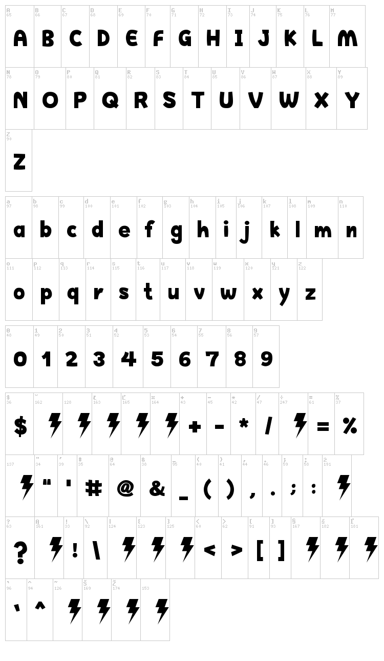 Happy Hell font map